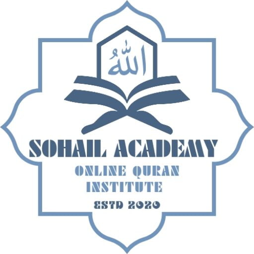 sohailquranacademy.online